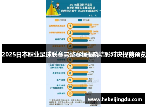 2025日本职业足球联赛完整赛程揭晓精彩对决提前预览