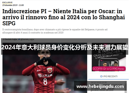 2024年意大利球员身价变化分析及未来潜力展望 2024年意大利球员身价变化分析及未来潜力展望