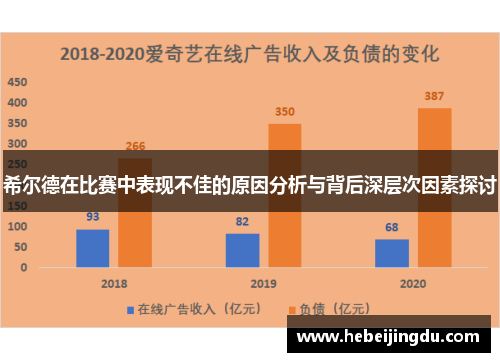 希尔德在比赛中表现不佳的原因分析与背后深层次因素探讨