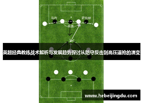 英超经典教练战术解析与发展趋势探讨从防守反击到高压逼抢的演变 英超经典教练战术解析与发展趋势探讨从防守反击到高压逼抢的演变