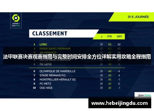 法甲联赛决赛观赛指南与完整时间安排全方位详解实用攻略全程指南 法甲联赛决赛观赛指南与完整时间安排全方位详解实用攻略全程指南