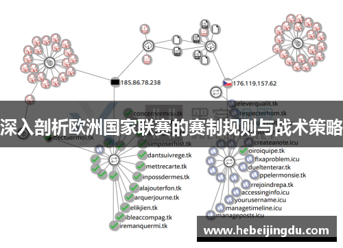 深入剖析欧洲国家联赛的赛制规则与战术策略 深入剖析欧洲国家联赛的赛制规则与战术策略