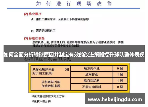 如何全面分析输球原因并制定有效的改进策略提升球队整体表现