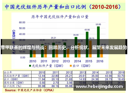 意甲联赛的辉煌与挑战：回顾历史、分析现状、展望未来发展趋势